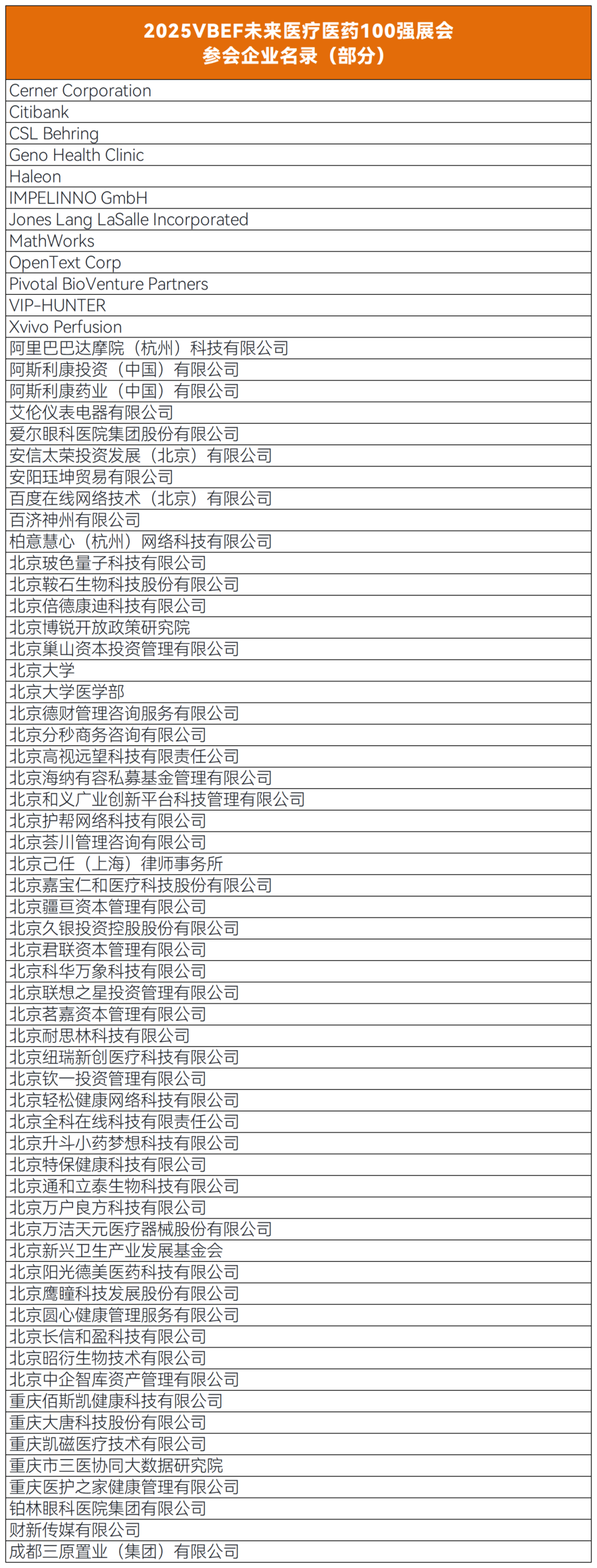 嘉宾.png 发文类型统计_Sheet2 (3).png